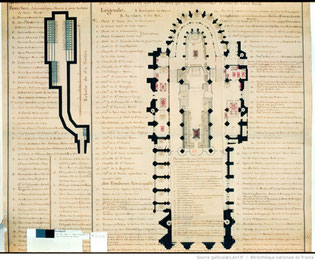 Image : à gauche caveau souterrain des Bourbons (on aperçoit à l'entrée et à droite l'emplacement gagné dans le mur pour déposer le cercueil du dernier souverain descendu dans la crypte) et à droite plan de la basilique et emplacements de la grande majori